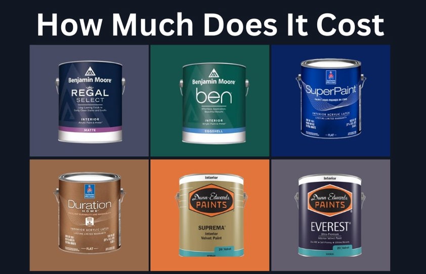 How Much Does a Gallon of Paint Cost?